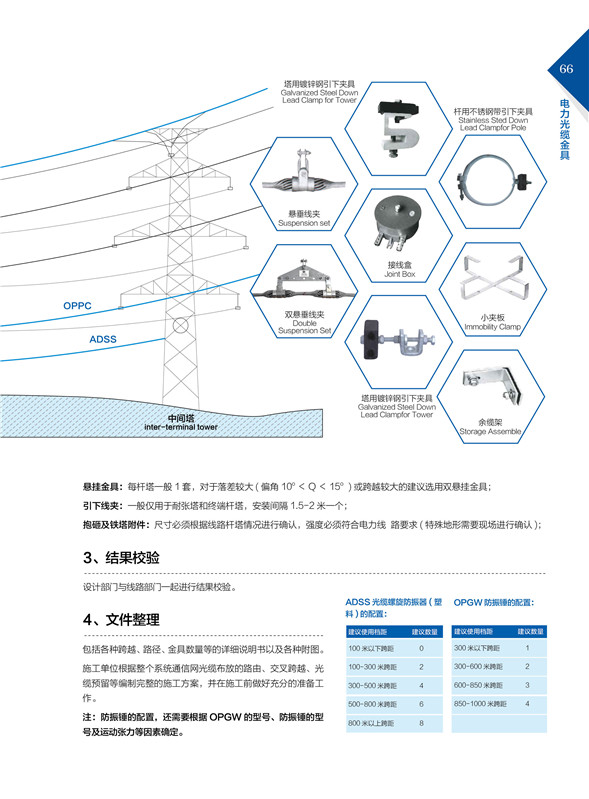 OPGW、ADSS光缆金具应用指导1.jpg